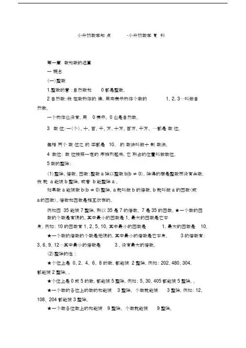 (完整版)小升初数学知识点汇总.docx