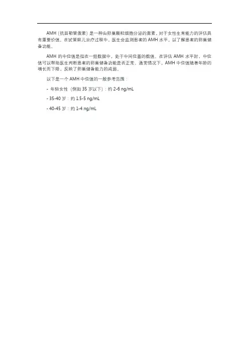 amh中位值