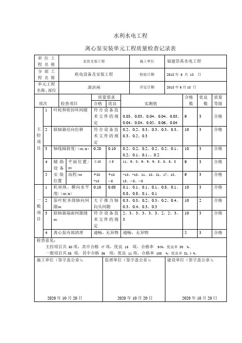 离心泵安装质量检测记录