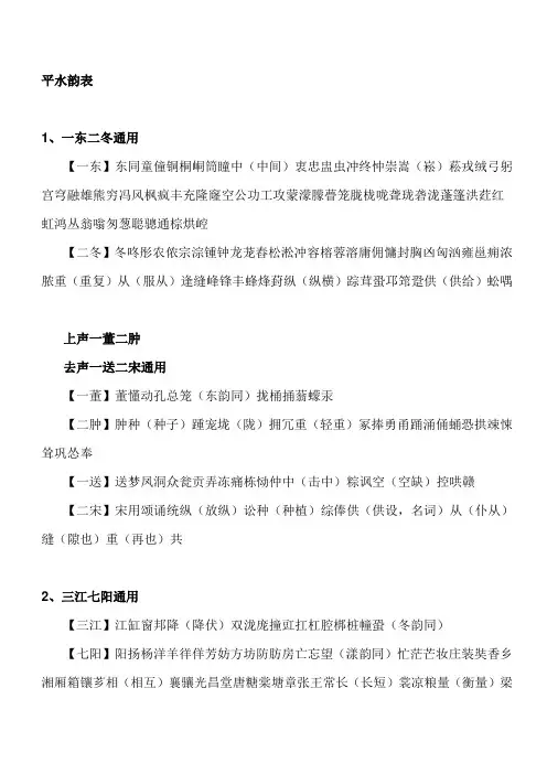 平水韵表