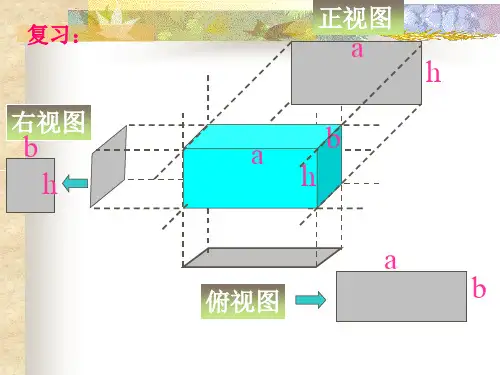 由视图到立体图形(完整PPT)资料