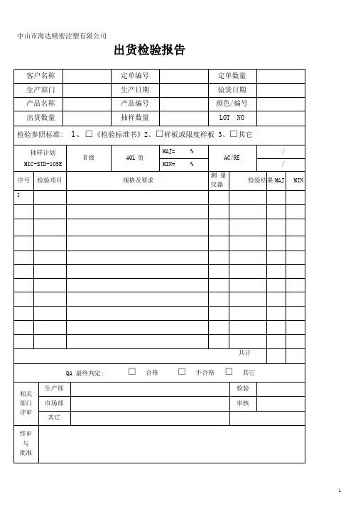 出货检验报告