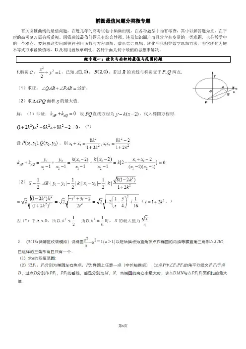 椭圆最值问题分类微专题(一)