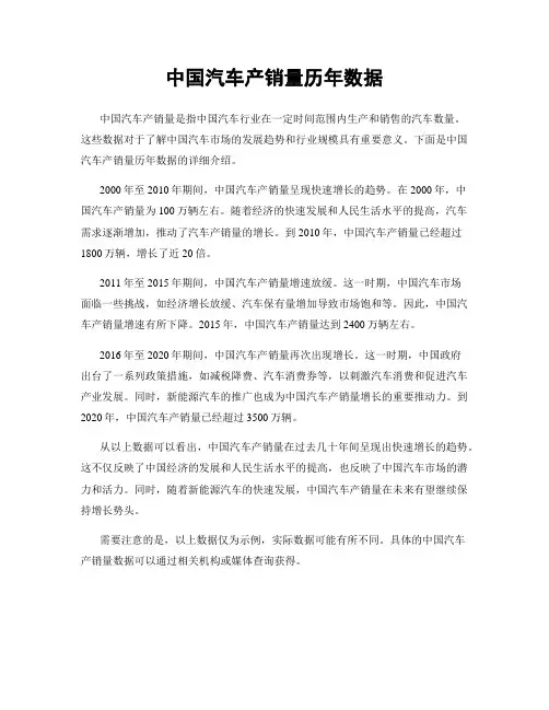 中国汽车产销量历年数据