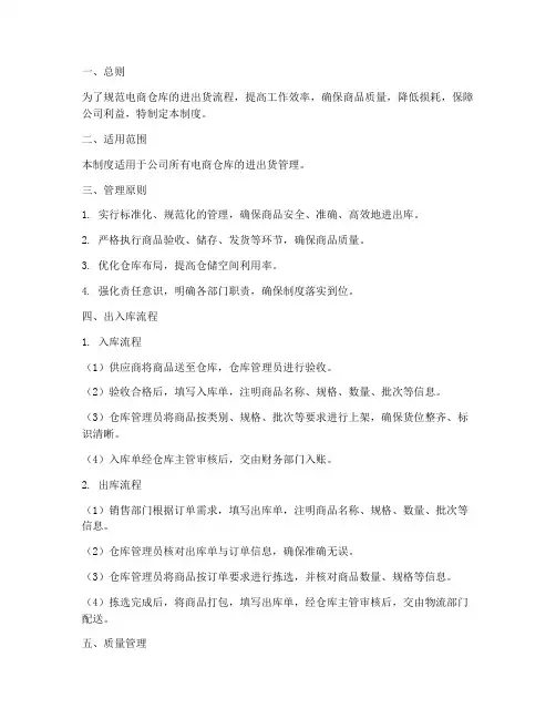 电商仓库进出货管理制度