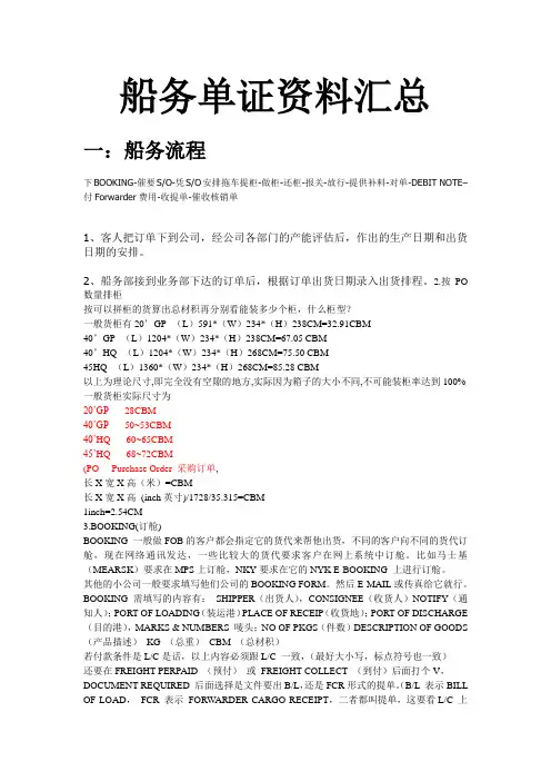 船务资料整理汇总