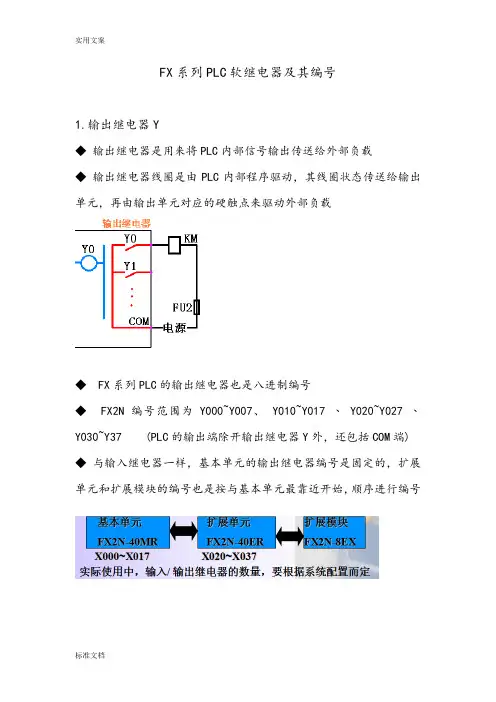 【图文】PLC中各类继电器详解