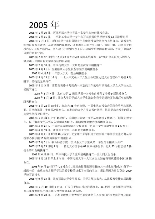 2005--2015年自杀案例