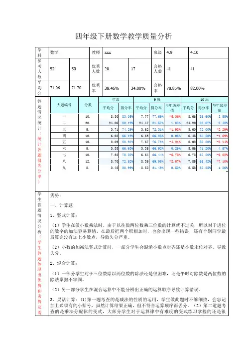 四年级下册数学教学质量分析