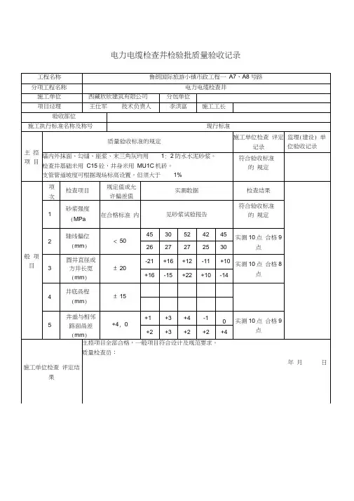 电力电缆检查井检验批质量验收记录