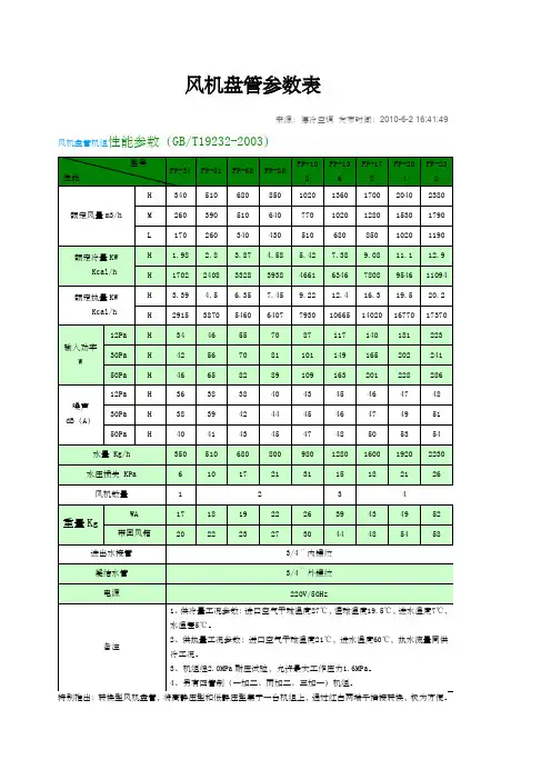 风机盘管参数型号
