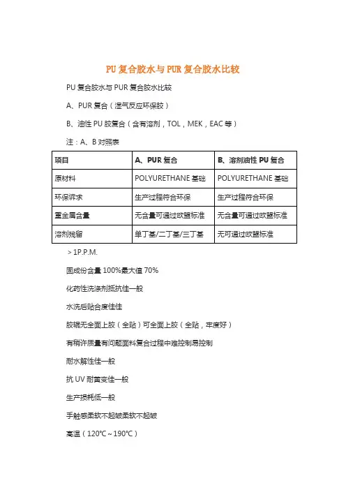 PU复合胶水与PUR复合胶水比较
