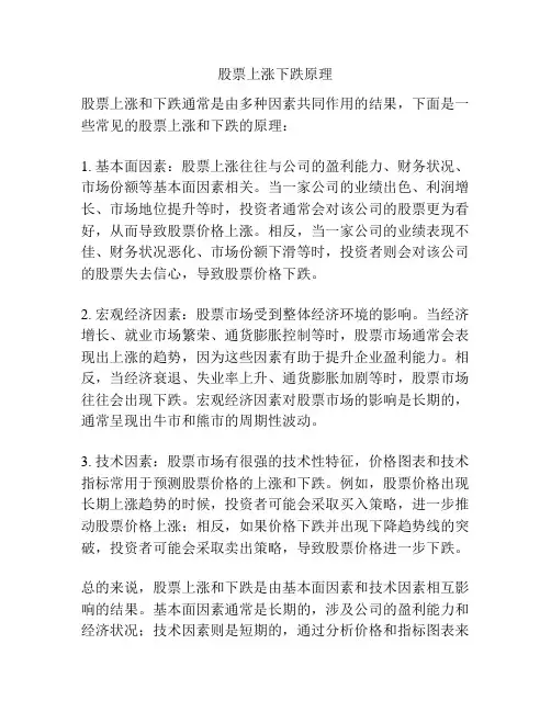 股票上涨下跌原理