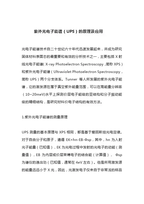 紫外光电子能谱(UPS)的原理及应用