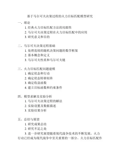 基于马尔可夫决策过程的火力目标匹配模型研究