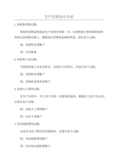 生产过程会计分录