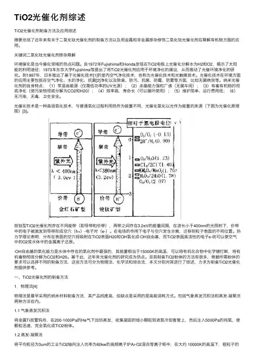 TiO2光催化剂综述