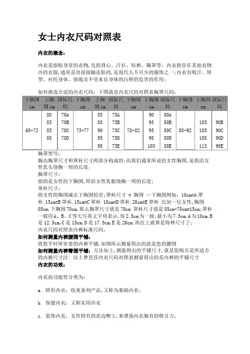 女士内衣尺码对照表