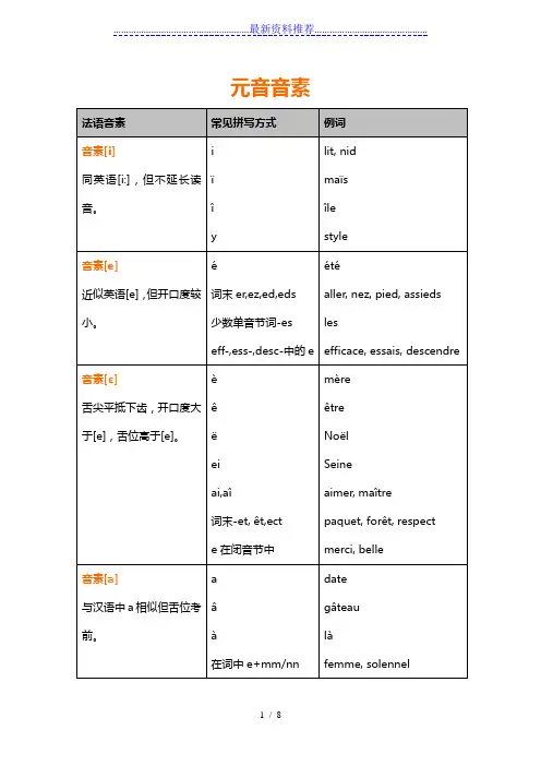 法语发音规则表