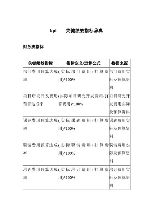 kpi——关键绩效指标辞典