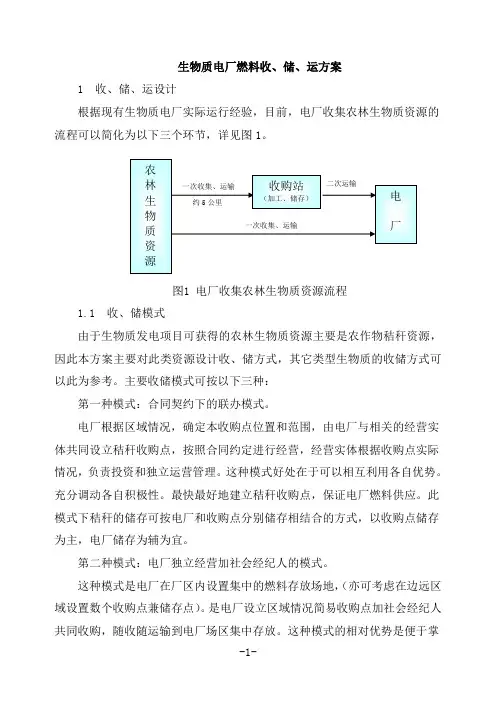 太和生物质收储运方案