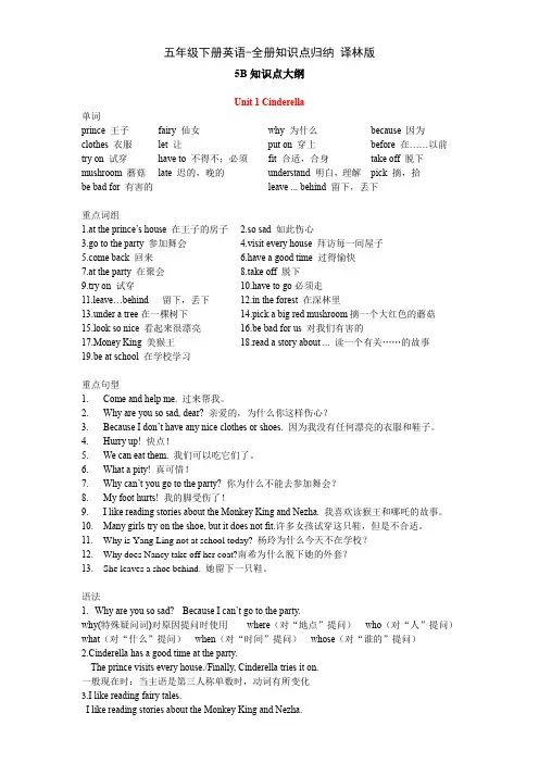 五年级下册英语-全册知识点归纳-译林版