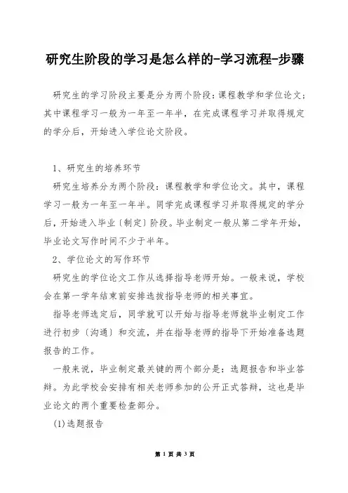 研究生阶段的学习是怎么样的-学习流程-步骤