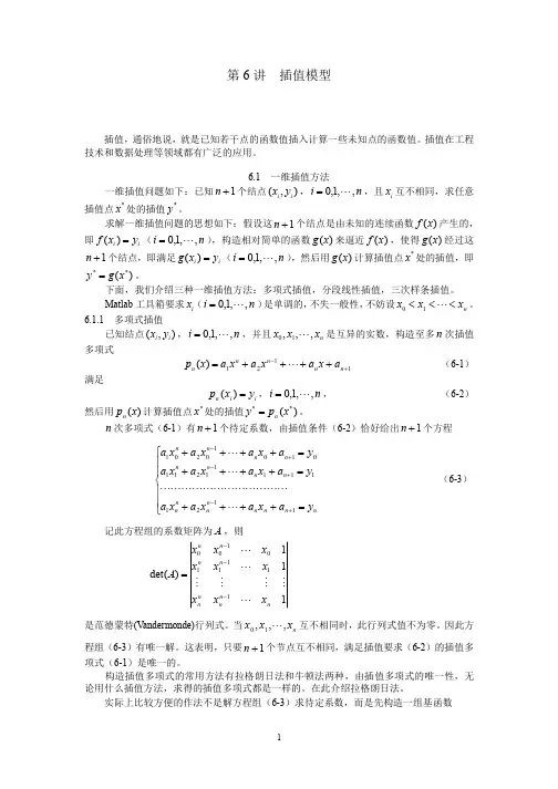 计算机第06讲 插值模型