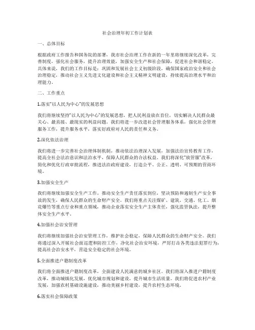 社会治理年初工作计划表
