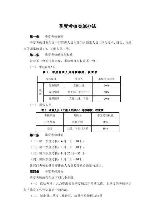季度考核实施办法