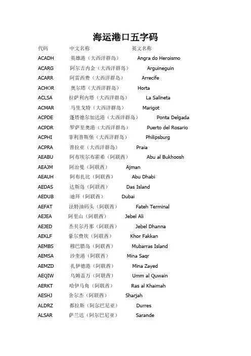 国际海运港口五字码