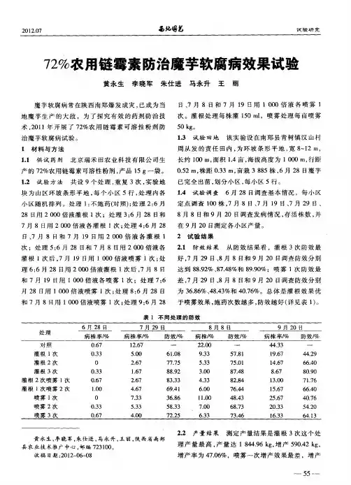 72%农用链霉素防治魔芋软腐病效果试验