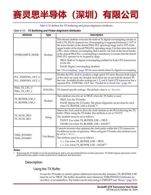 FPGA可编程逻辑器件芯片XCZU3CG-2SFVC784E中文规格书