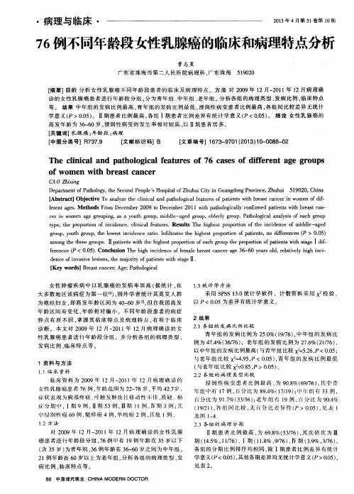 76例不同年龄段女性乳腺癌的临床和病理特点分析