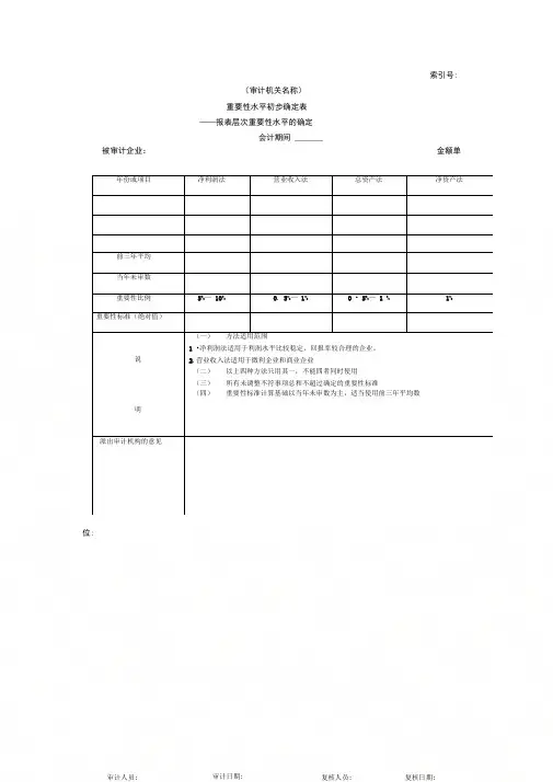 确定重要性水平-01报表层次重要性水平的确定