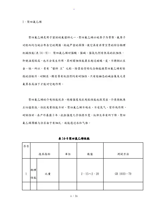 聚四氟乙烯性能参数