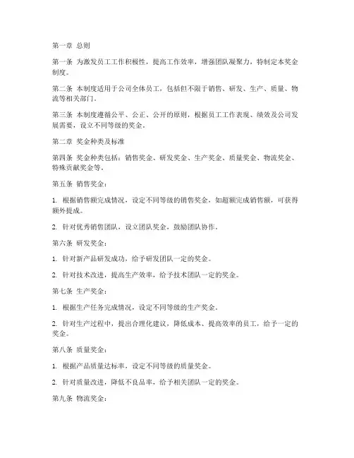 医药行业奖金制度汇编范本