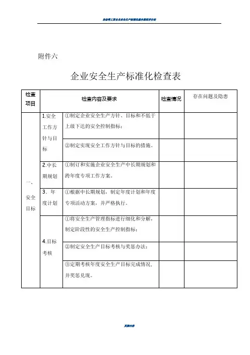 企业安全生产标准化检查表