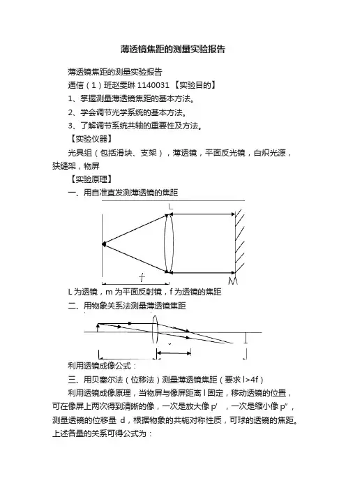 薄透镜焦距的测量实验报告