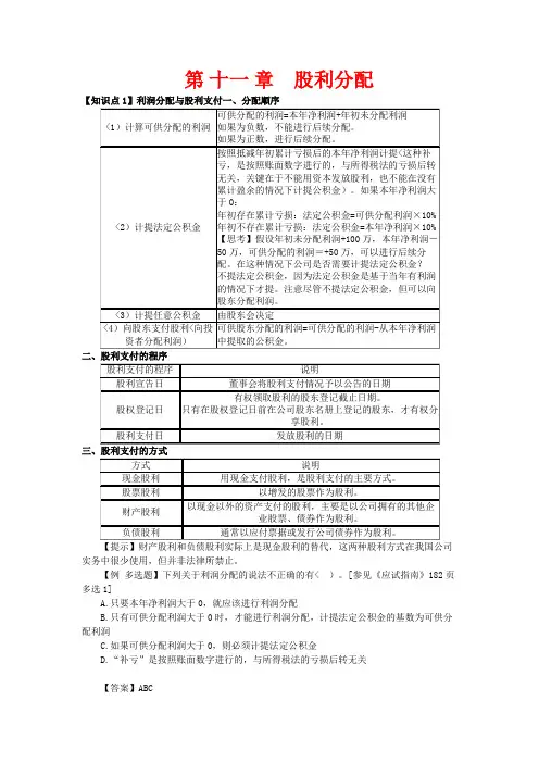 第十一章股利分配主要知识点