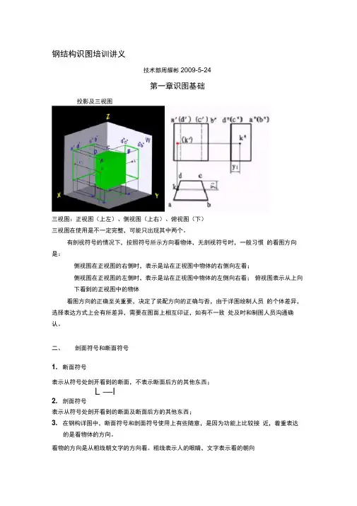 钢结构识图图集图标讲解