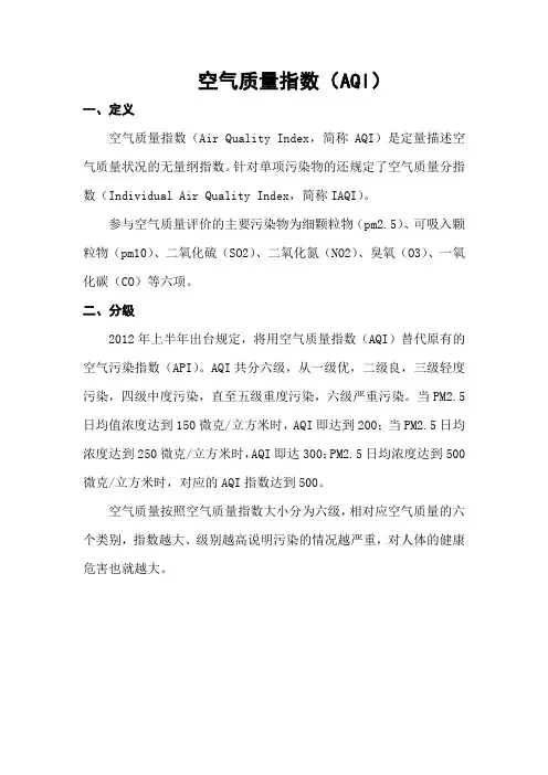 空气质量指数(AQI)