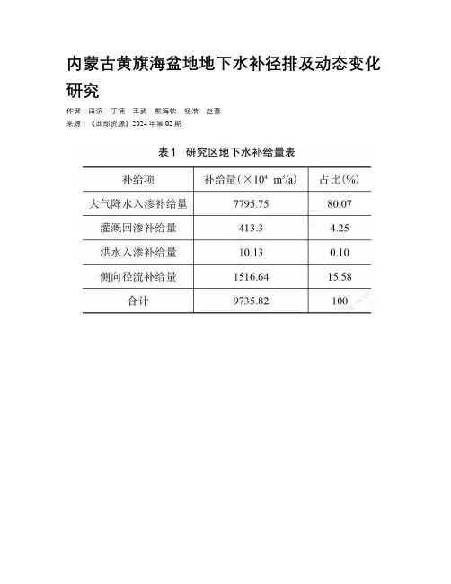 内蒙古黄旗海盆地地下水补径排及动态变化研究