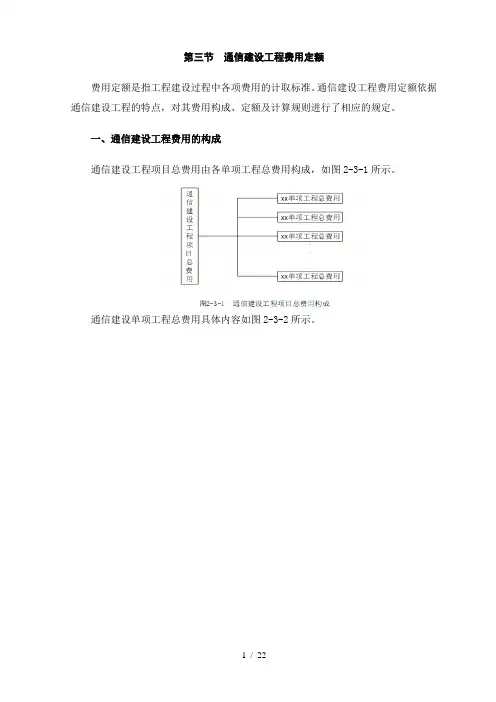 2.3通信建设工程费用定额