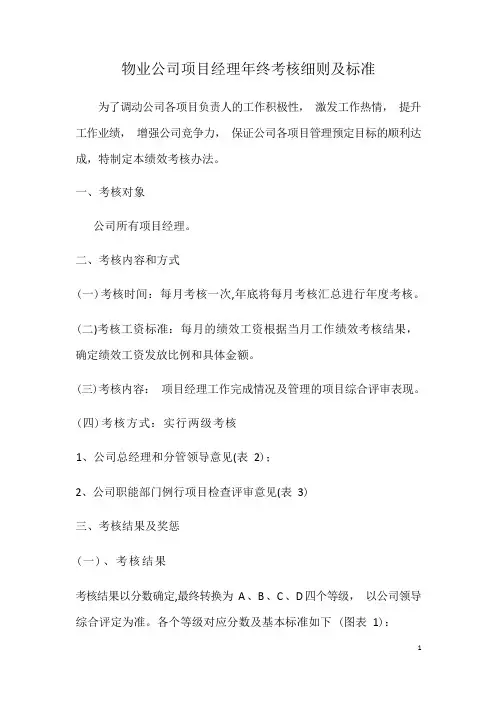 物业公司项目经理年终考核细则及标准
