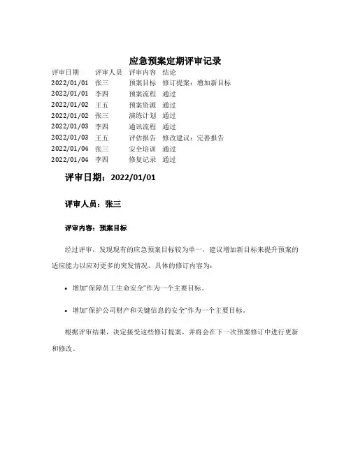应急预案定期评审记录