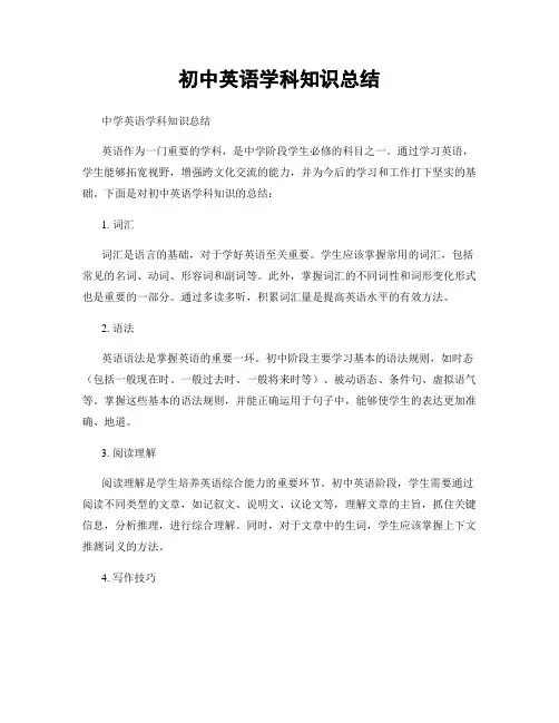 初中英语学科知识总结
