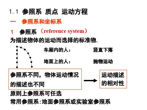 大学物理 第一章(1)