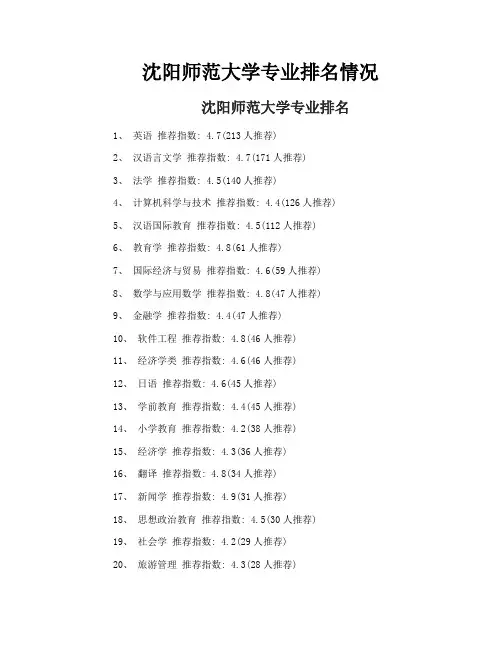 沈阳师范大学专业排名情况