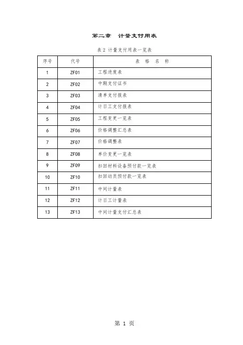 湖南高速路资料范本第二卷二章(ZF)计量支付共20页文档